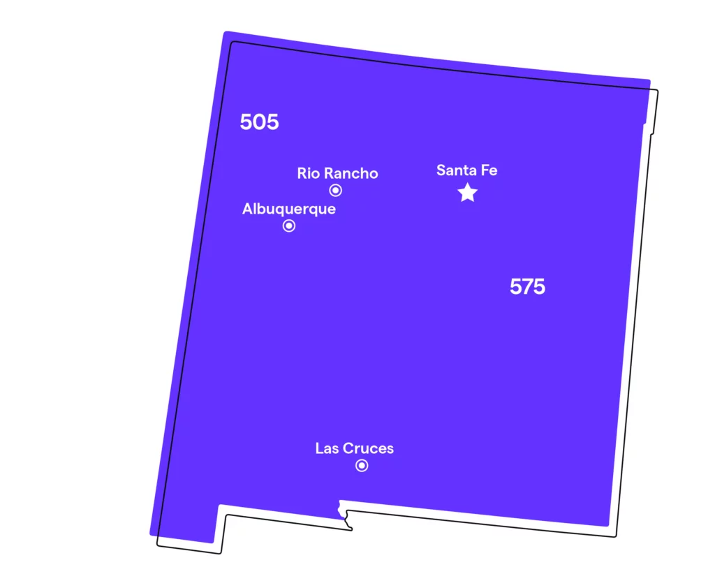 us local phone number area code